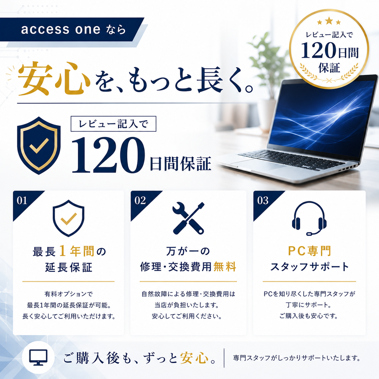 120日間の動作保証で購入後も安心して利用可能