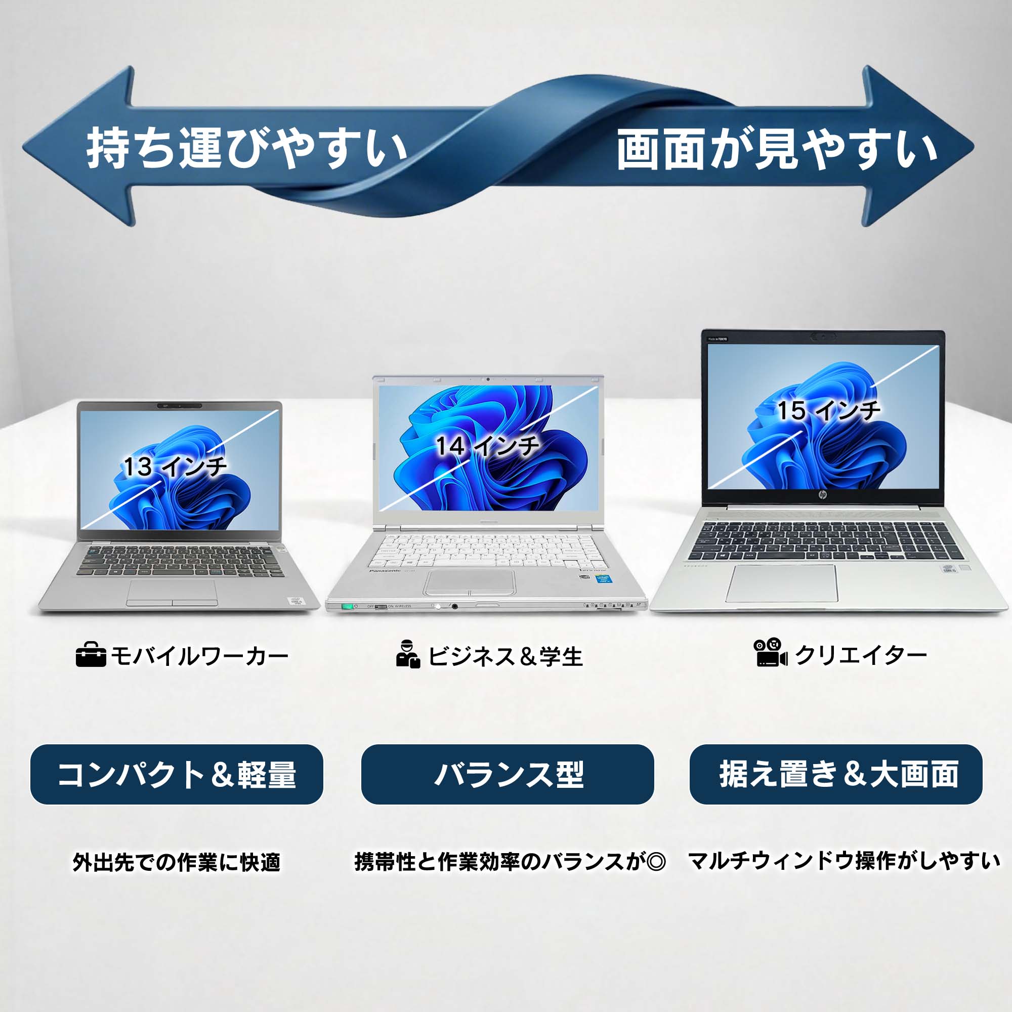 windows11 pro（DELL）の商品一覧 通販 - Yahoo!ショッピング