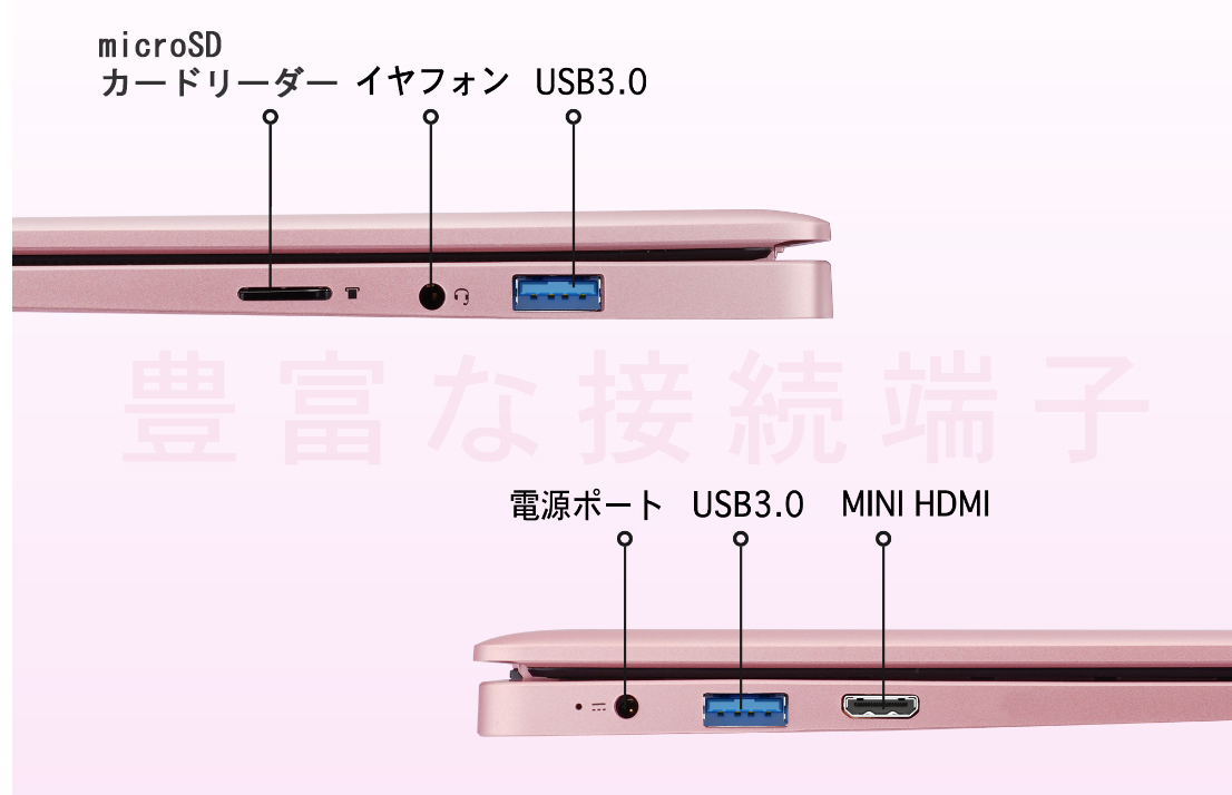 【2024新モデル】Win11搭載 新品14型液晶ノートPC WPS付 日本語キーボード Celeron N3350 メモリ12GB/SSD 512GB/大容量バッテリー軽量薄型パソコン｜accessone｜06