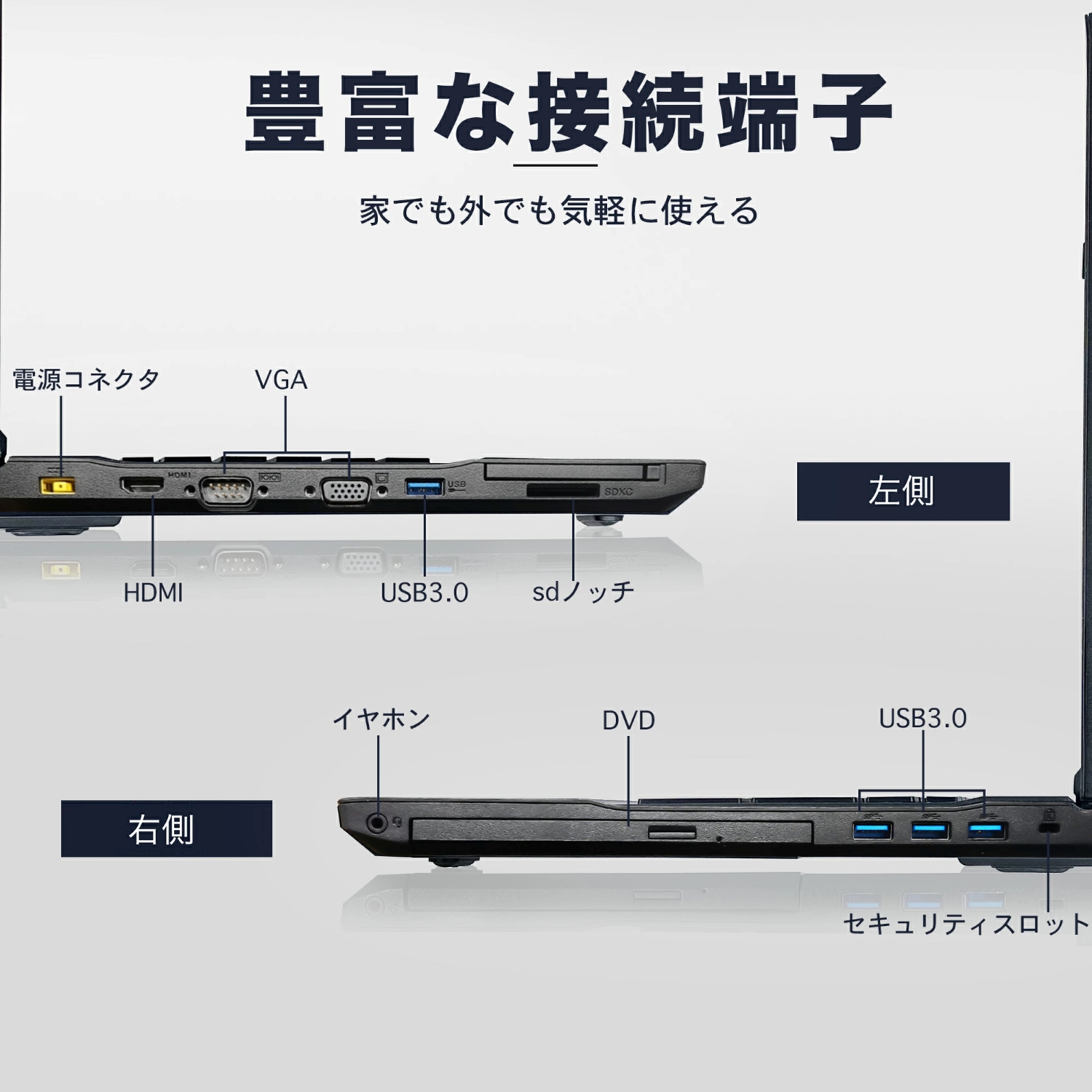 第8世代 core i5（光学ドライブ：DVD）のおすすめ人気商品一覧 通販