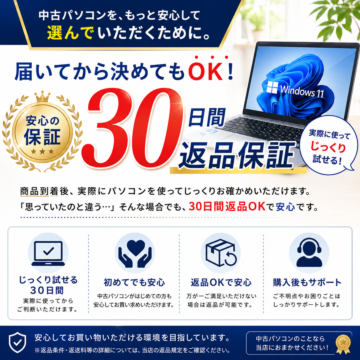 商品到着後30日以内なら商品違いやイメージ違いにも対応する返品サポート