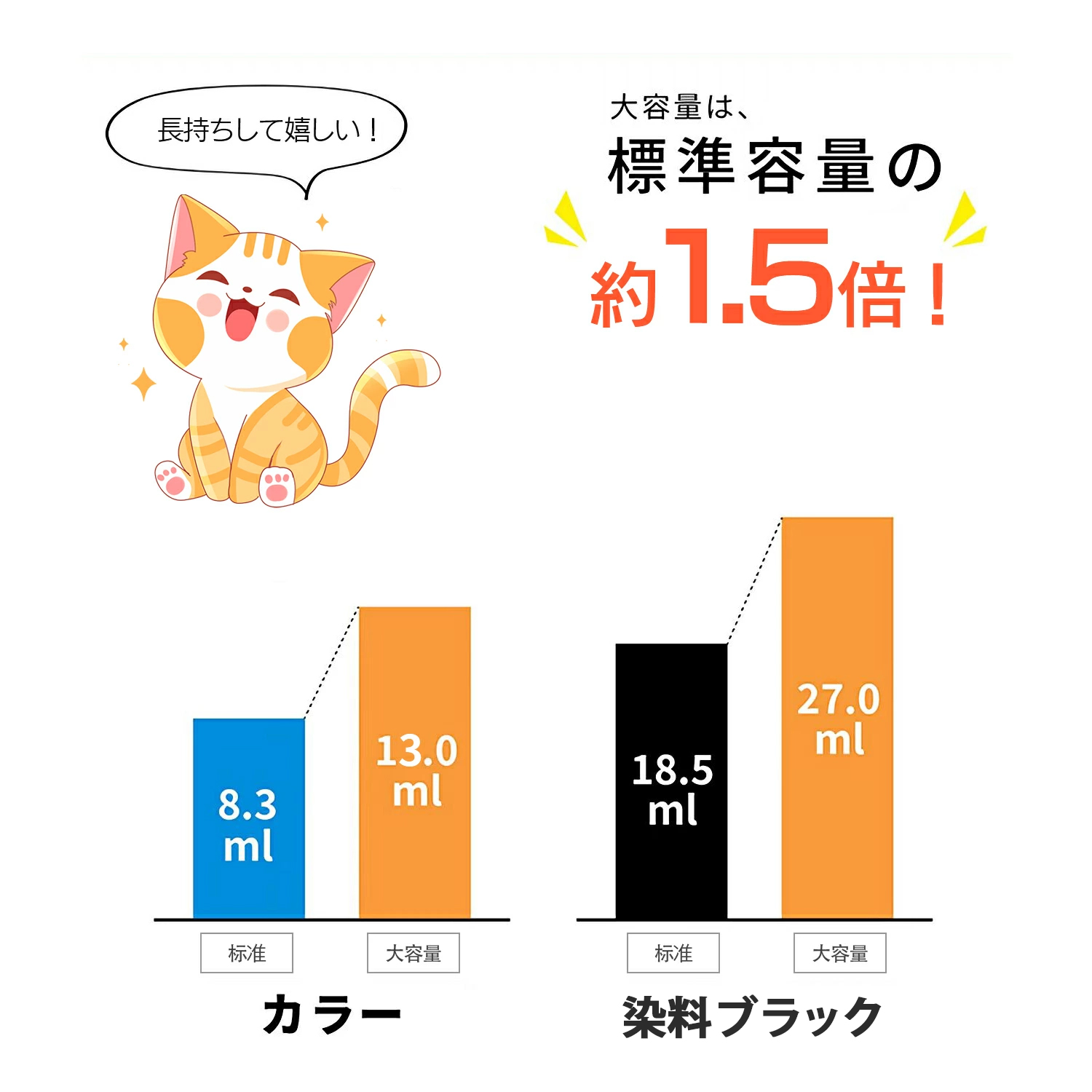 エプソン（EPSON） プリンターインク 互換 SAT インクカートリッジ 8本