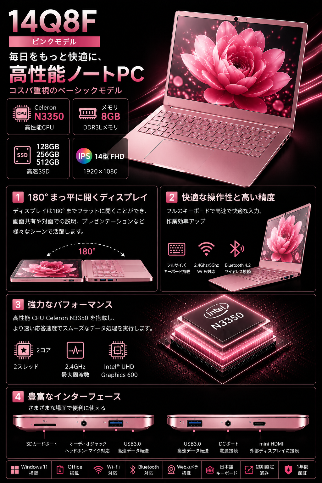 VETESA ノートパソコン 新品 windows11 pro Office搭載 選べるスペック