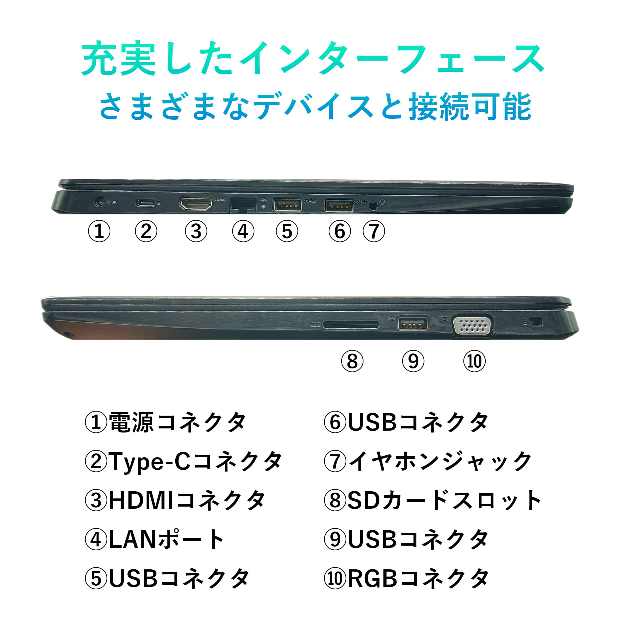 i5 第8世代（DELL／ノートパソコン本体） | スマホ、タブレット