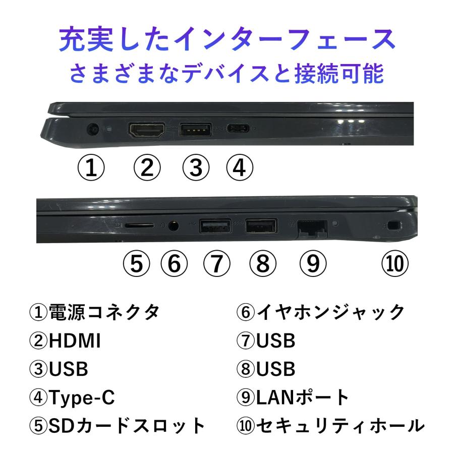 ノートパソコン 中古 Windows11 Of...の詳細画像5
