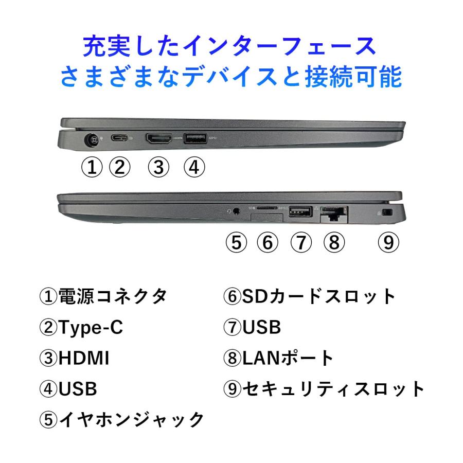 Dell Latitude 5300 i5-8265U 8GBメモリ【美品】 Latitude（Dell） 中古ノートパソコン DELL Latitude 5300 第8世代