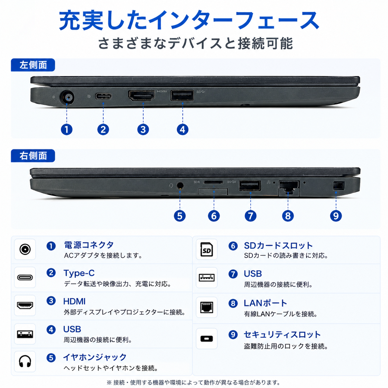 ノートパソコン 中古 Windows11 Office搭載 メモリ8GB SSD256GB DELL 7280 Intel Core i5 第6世代 13.3型 Webカメラ 爆買 | Latitude（Dell） | 03
