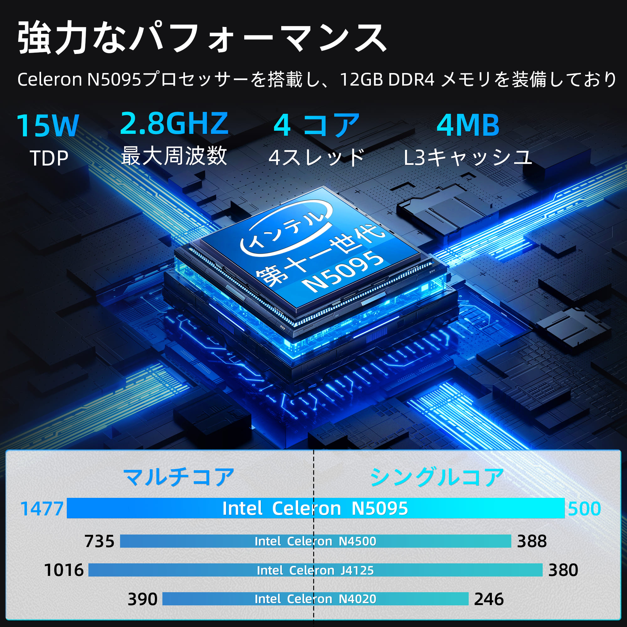 新品 タブレットノートパソコン 14インチ DDR4 12GB SSD512GB 2.2K QHD インテル Celeron N5095 Windows11 Office付 Wi-Fi Type-C 保証付 送料無料 | VETESA | 02