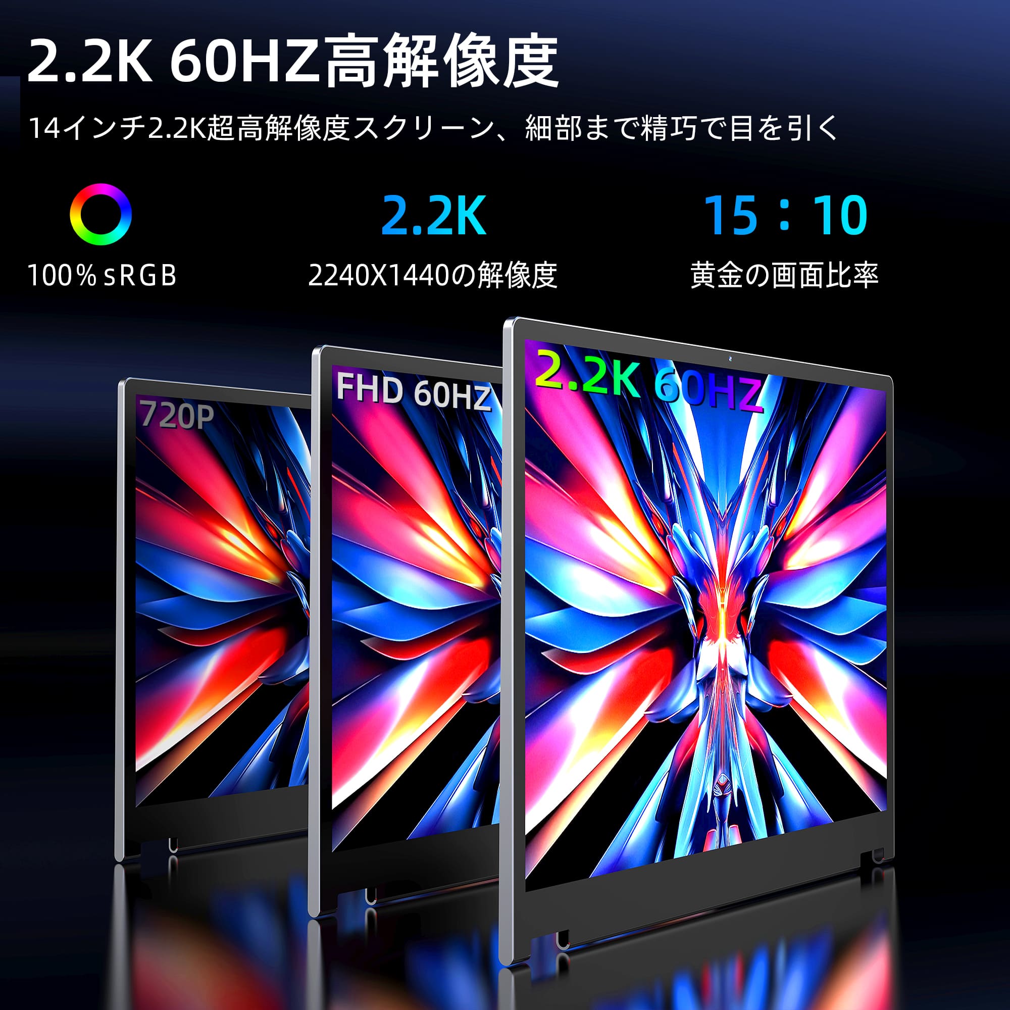 新品 タブレットノートパソコン 14インチ DDR4 12GB SSD512GB 2.2K QHD インテル Celeron N5095 Windows11 Office付 Wi-Fi Type-C 保証付 送料無料 | VETESA | 03