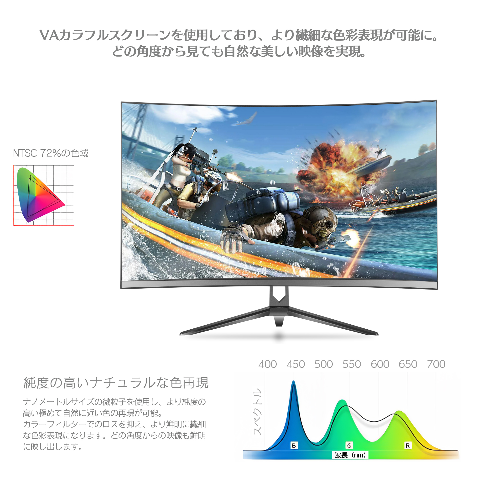 ゲーミングモニター 液晶ディスプレイ 27インチ 曲面モニター 超薄型 178°広視野角 165Hz PS4/PS5/switch 27型 曲面  湾曲率3000R スリムベゼル湾曲モニター