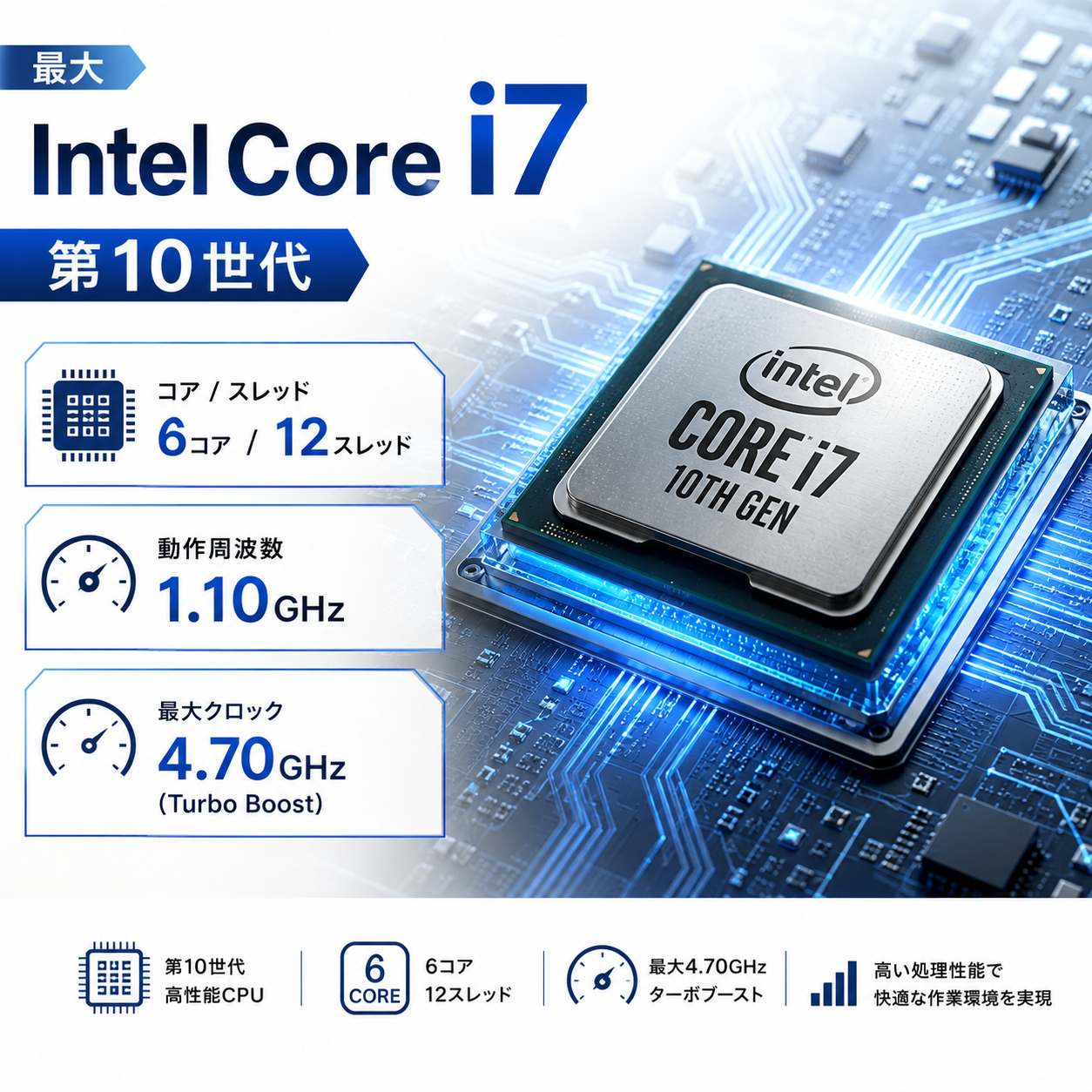 ノートパソコン Windows11搭載 Panasonic レッツノート LVシリーズ