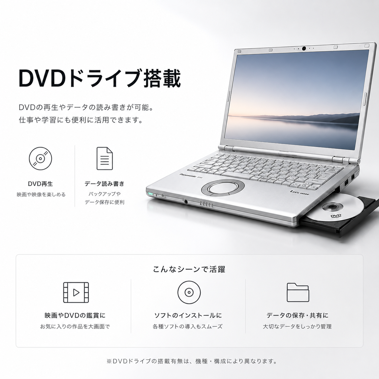 ノートパソコン Windows11搭載 Panasonic レッツノート LVシリーズ