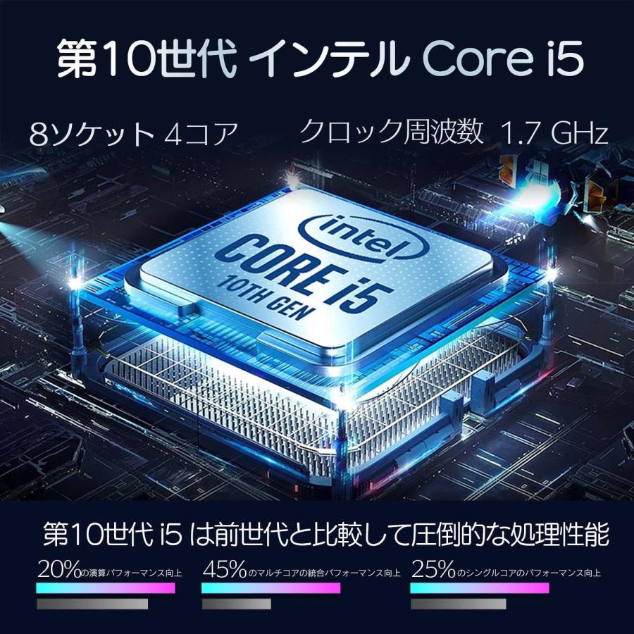 レッツノート lv9のおすすめ人気商品一覧 通販 - Yahoo!ショッピング