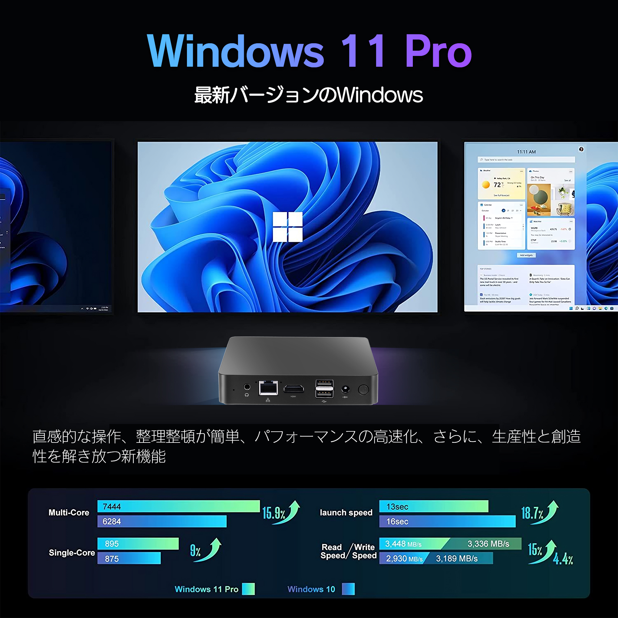 デスクトップパソコン ミニPC インテル Celeron メモリ6GB DDR4/SSD 64GB/256GB Windows11 WPS 省スペース小型pc  miniPC デスクトップpc (B20A) : minipc-b20a : Access One Yahoo!ショッピング店 - 通販 -  Yahoo!ショッピング