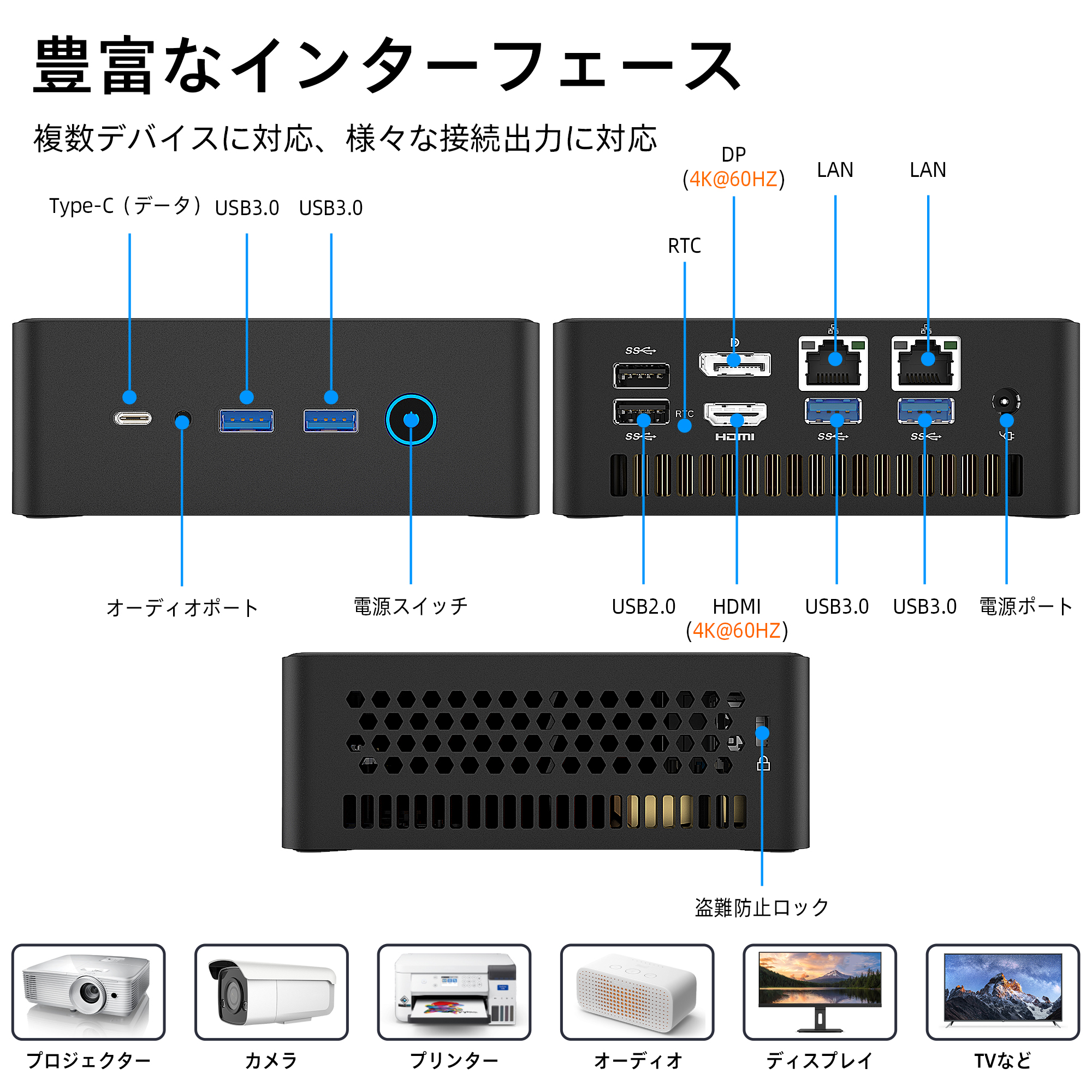 デスクトップパソコン新品 miniPC ミニP...の詳細画像1