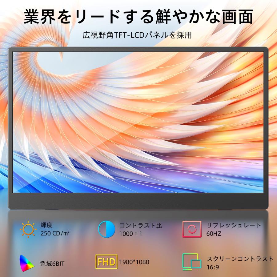 2024新型 モバイルモニター 15.6インチ ポータブルモニター モバイルディスプレイ 1080p FHD 高速応答60Hz ゲームモニター  持ち運び Type-C HDMI スピーカー内蔵