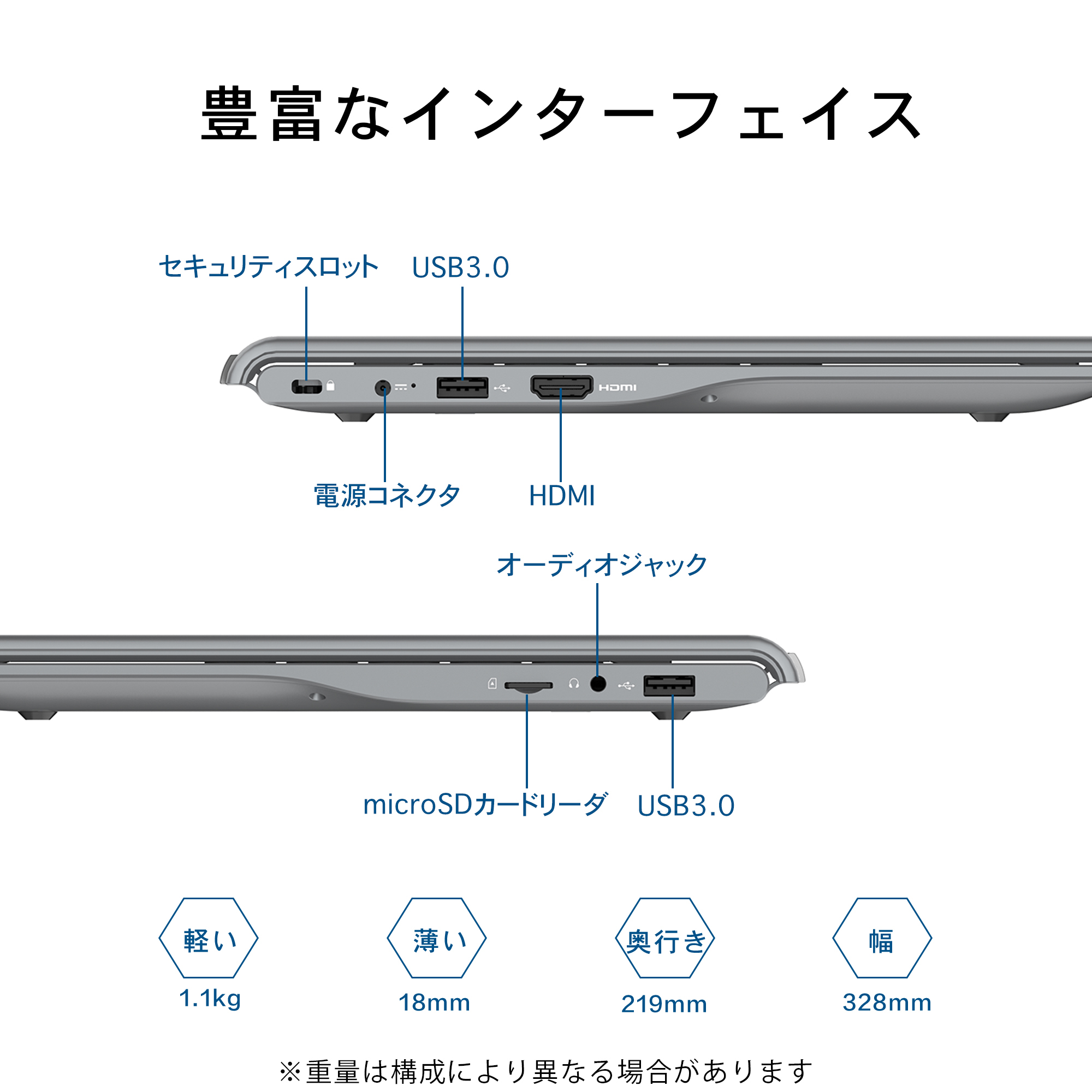 Win11搭載 ノートパソコン 新品ノートPC WPS Office インテル Celeron