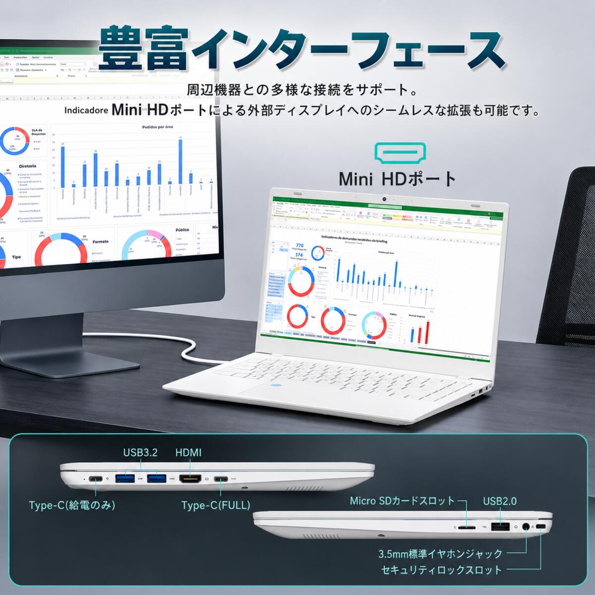ノートパソコン windows11 新品 office搭載 14型 Pentium Gold 6500y 第14世代 メモリ最大16GB SSD最大256GB 薄型 日本語配列 指紋認証 初心者向け 爆買 | VETESA | 09