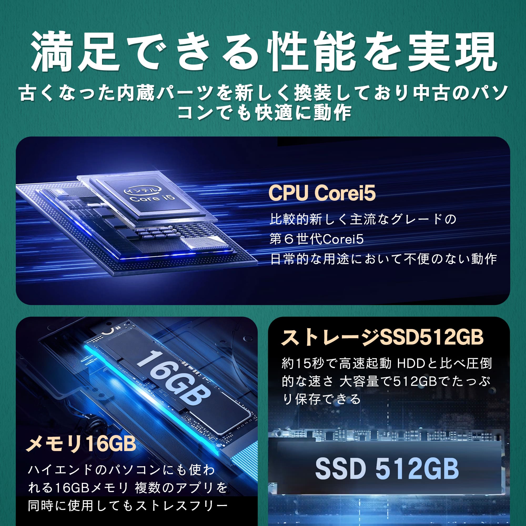 Panasonic - ◇良品◇最上級Corei7！ 超速SSD512GB！RAM16GB！パナソニック ◇良品◇最上級Corei7！ 超速SSD512GB！RAM16GB！パナソニック