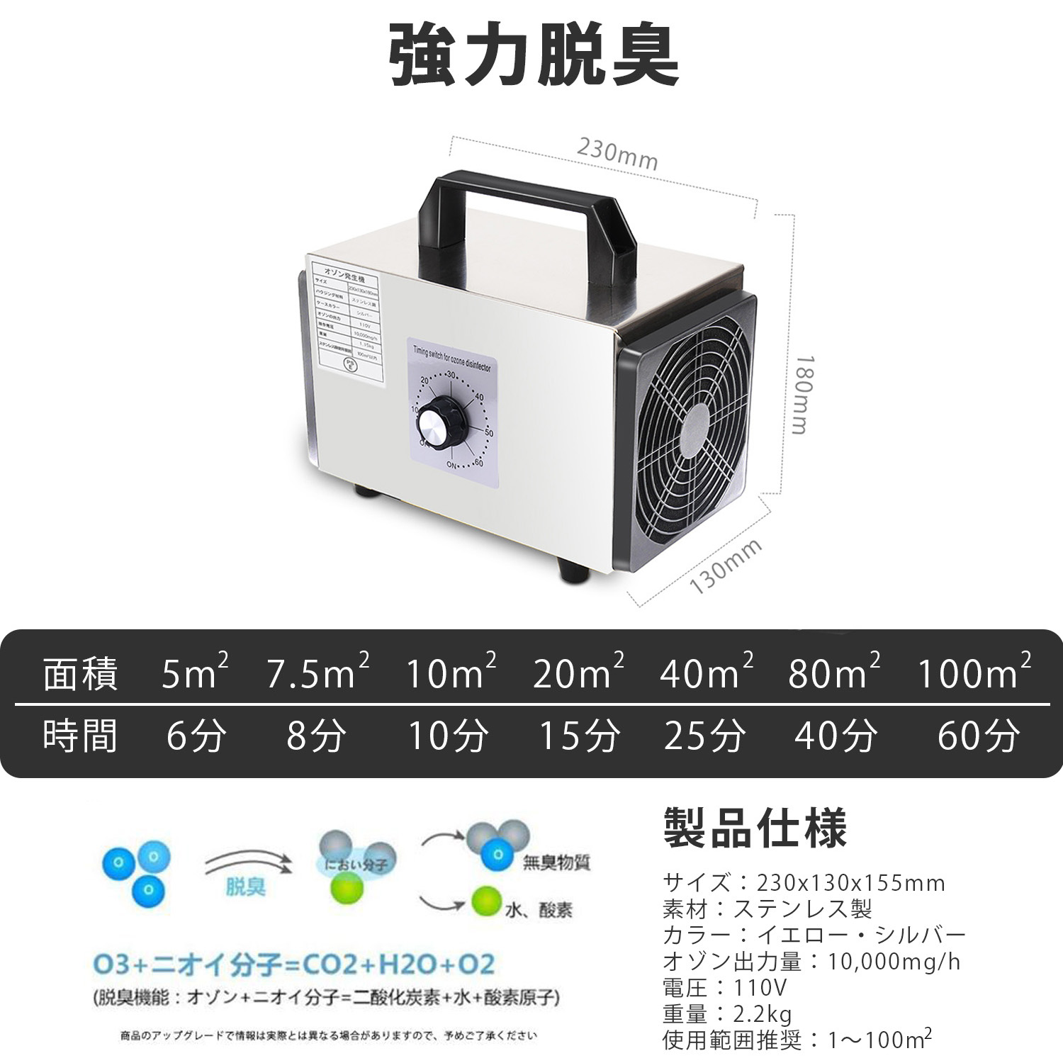 高性能オゾン発生機 10000mg 業務用 オゾン発生器 脱臭器 産業機 エアクリーナー 100平方メートルまで 家庭用 空気清浄機 1年保証 爆買 関連画像2