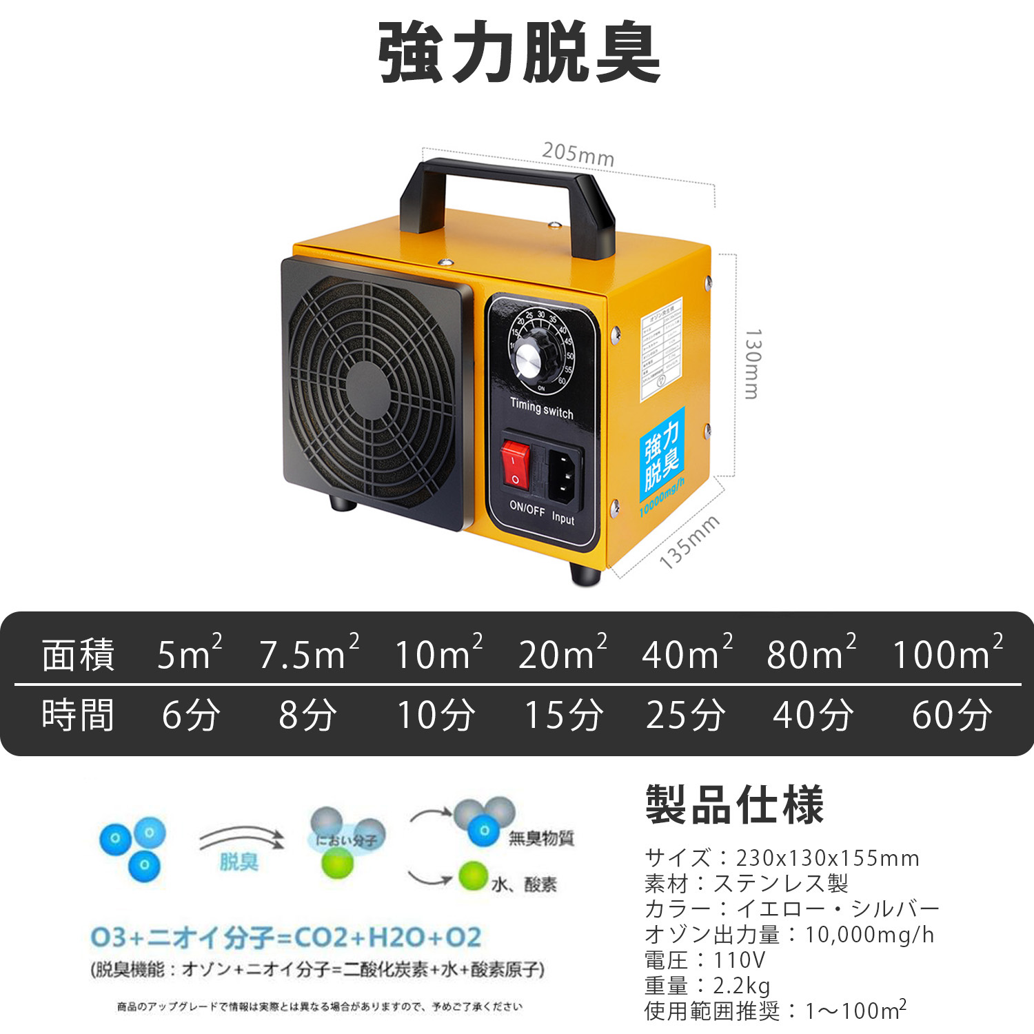 高性能オゾン発生機 10000mg 業務用 オゾン発生器 脱臭器 産業機 エアクリーナー 100平方メートルまで 家庭用 空気清浄機 1年保証 爆買 関連画像3