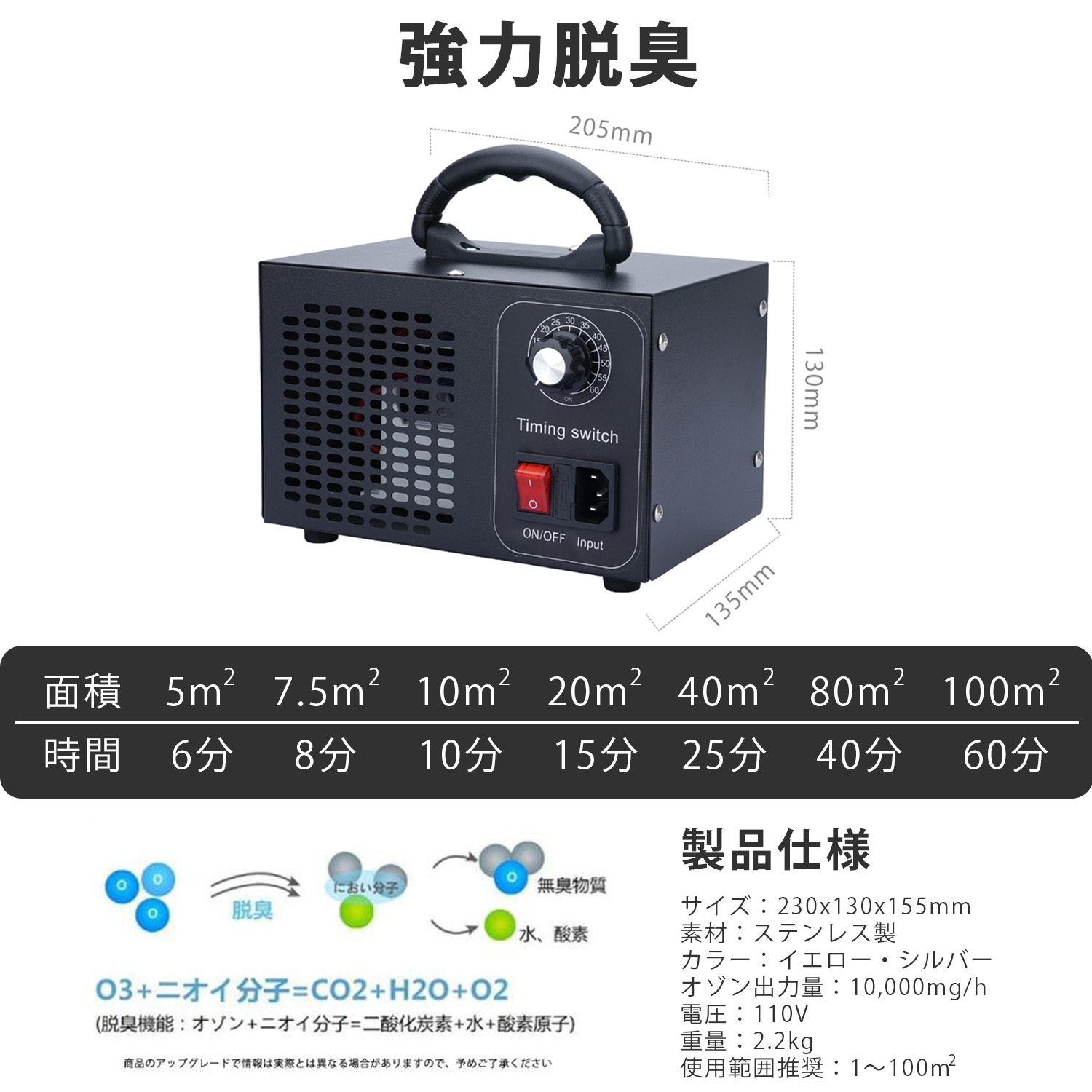 高性能オゾン発生機 10000mg 業務用 オゾン発生器 脱臭器 産業機 エアクリーナー 100平方メートルまで 家庭用 空気清浄機 1年保証 爆買 関連画像4