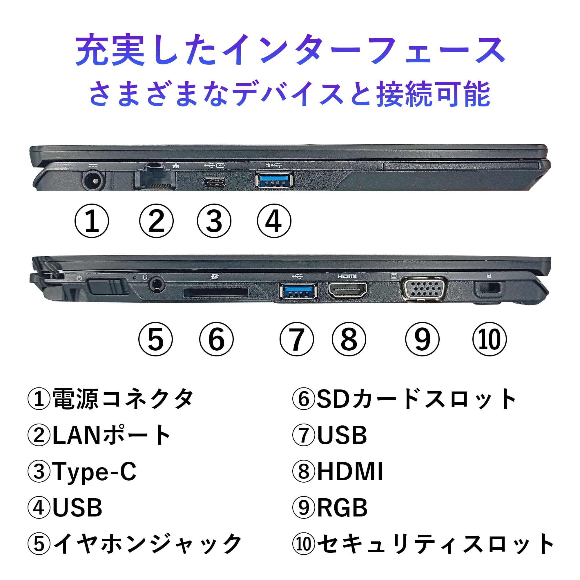 webカメラなしノートパソコン（富士通）のおすすめ人気商品一覧 通販
