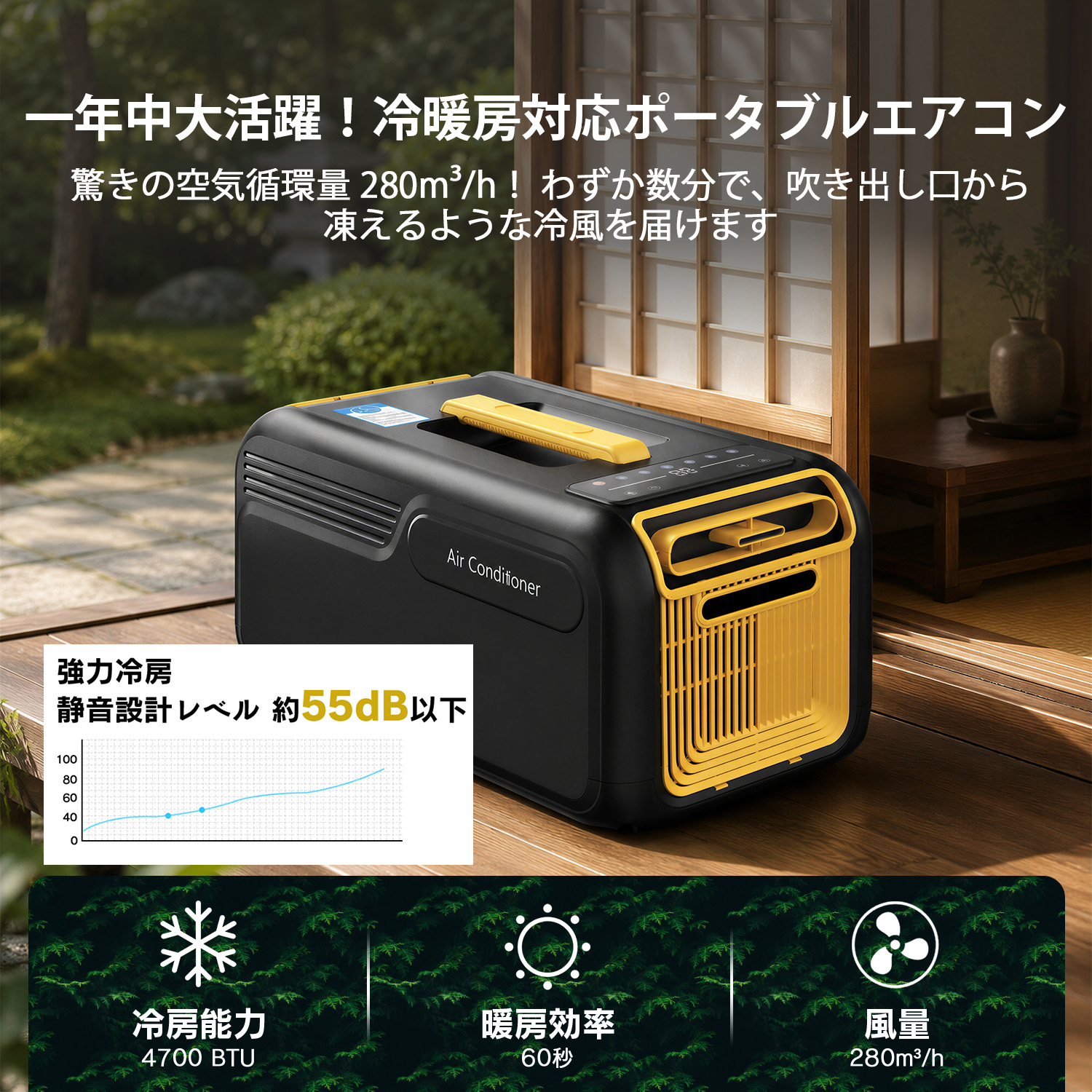 スポットエアコンのおすすめ人気商品一覧 通販 - Yahoo!ショッピング