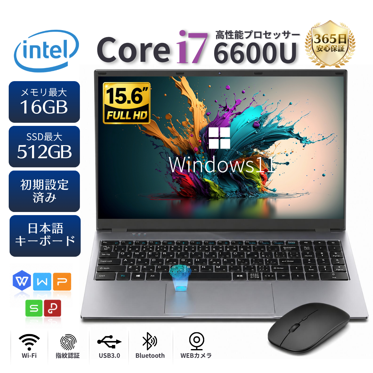NEC デスクトップパソコン ミニPC miniPC Win11搭載 Office付 初期設定