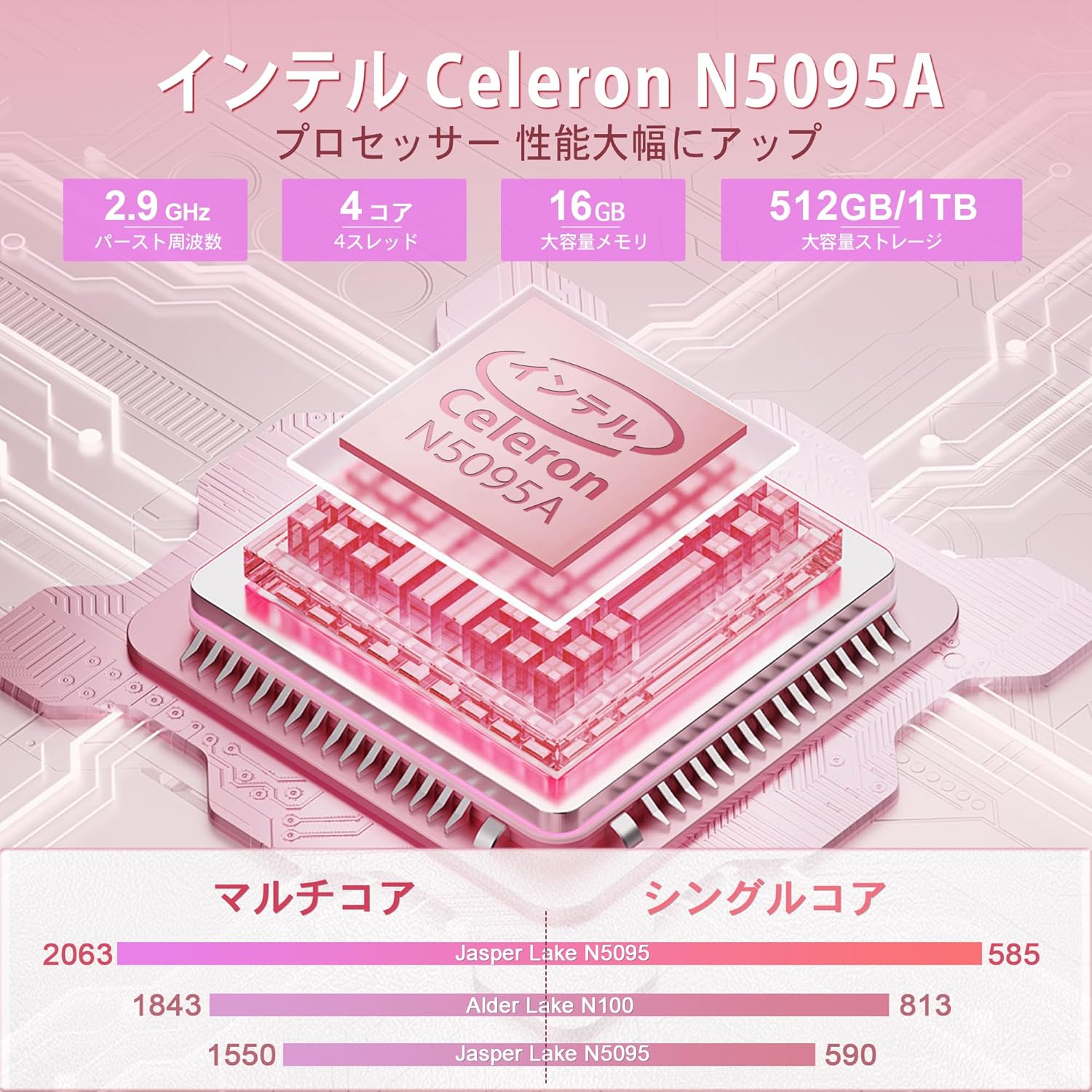 ノートパソコン windows11 新品 Of...の詳細画像1