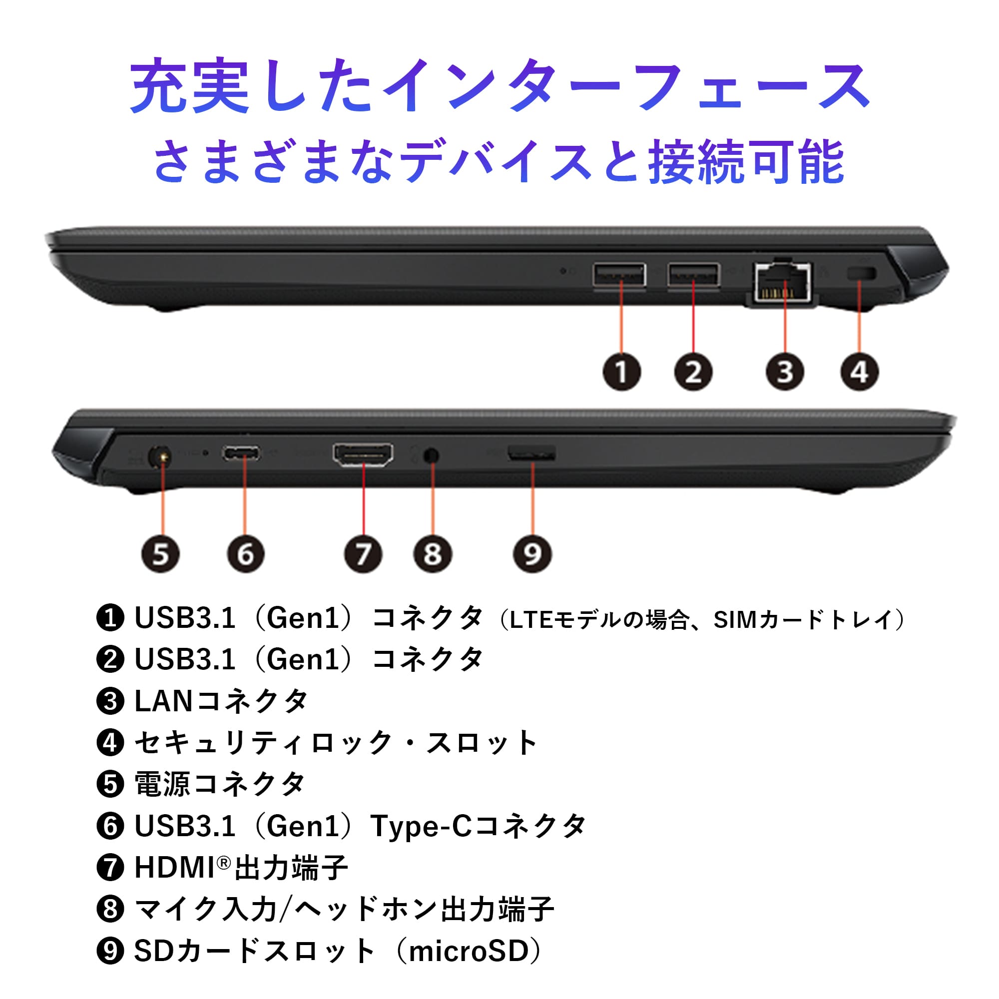 T07C【美品】東芝 13.3型/i5第8世代/16GB/256GB 2 T07C【美品】東芝 13.3型/i5第8世代/16GB/256GB 6 T07C【美品】東芝