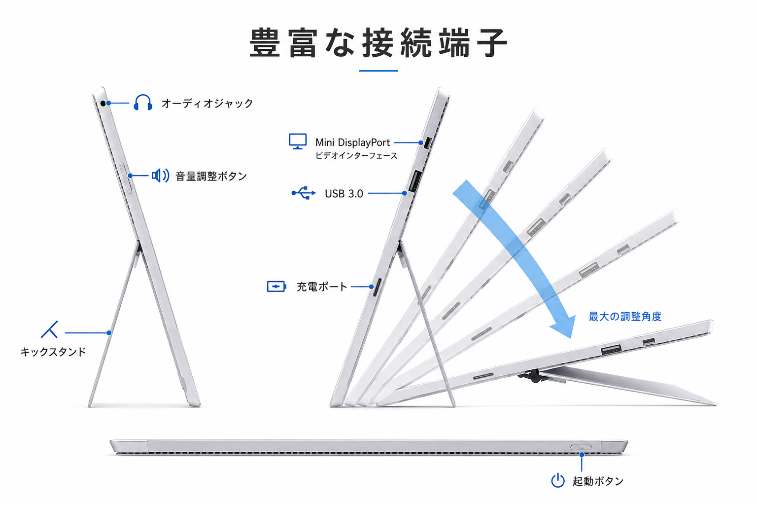 Surface Pro7 中古 タブレットPC...の詳細画像5