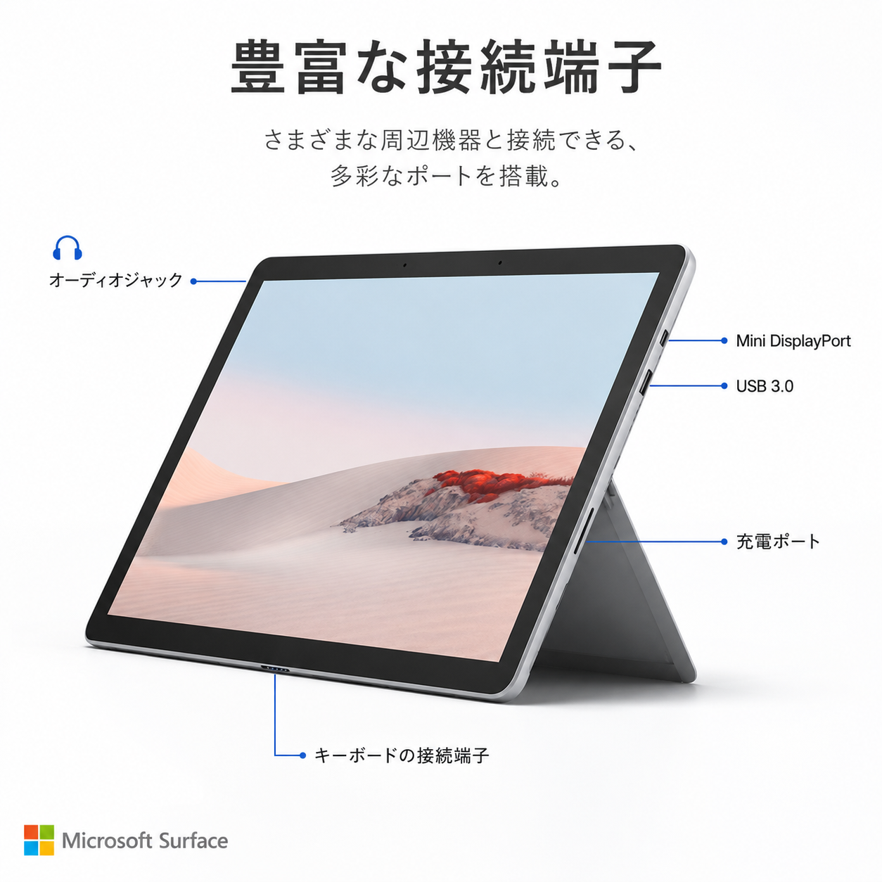 USB3.0やMini DisplayPort、オーディオジャックなどSurface Proの接続端子