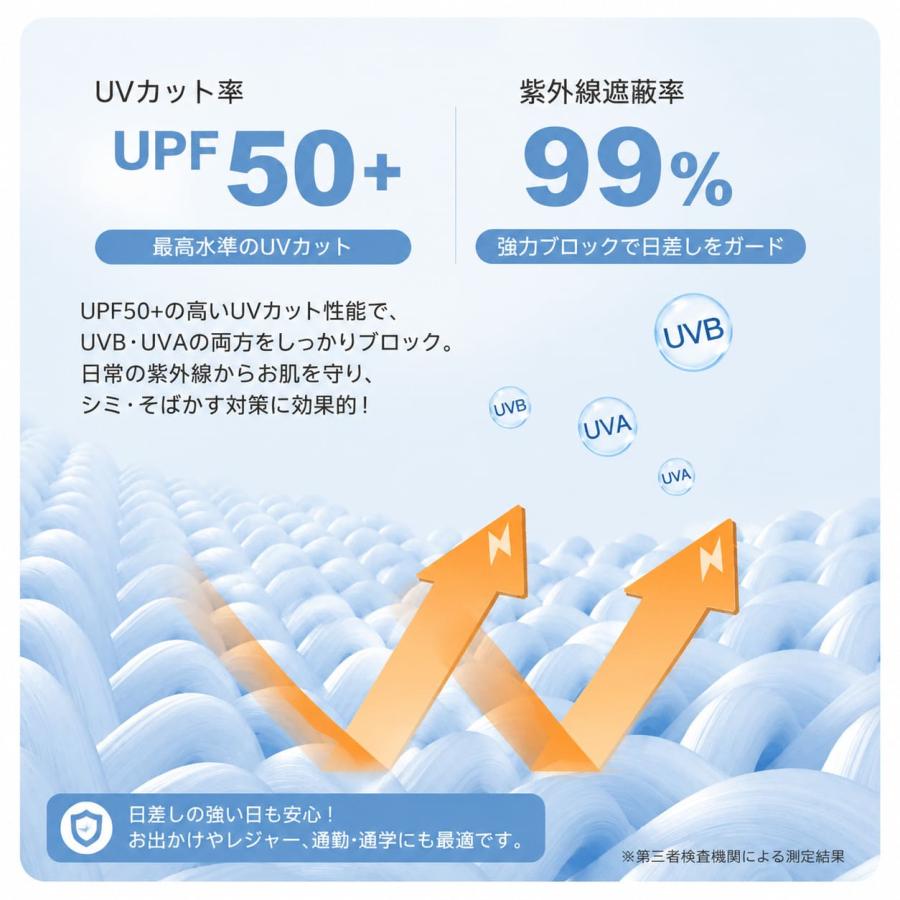 サンバイザー レディース リバーシブル 両面 UVカット 99%以上 UPF50+ つば広 12cm 折りたたみ おしゃれ 2WAY 爆買 | ブランド登録なし | 10