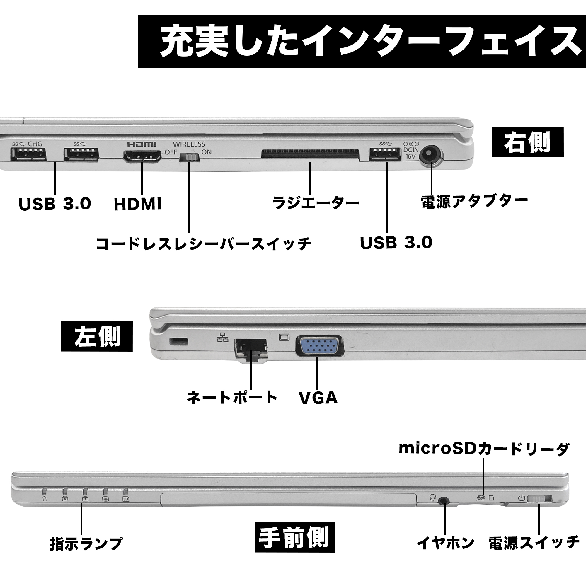 ノートパソコン office付き 中古 Windows11 初心者向け Panasonic CF-SZ6 シリーズ 第7世代 Core i5メモリ8GB 新品SSD 最大1TB 12.1型 学生向け SZ6-i57｜accessone｜05