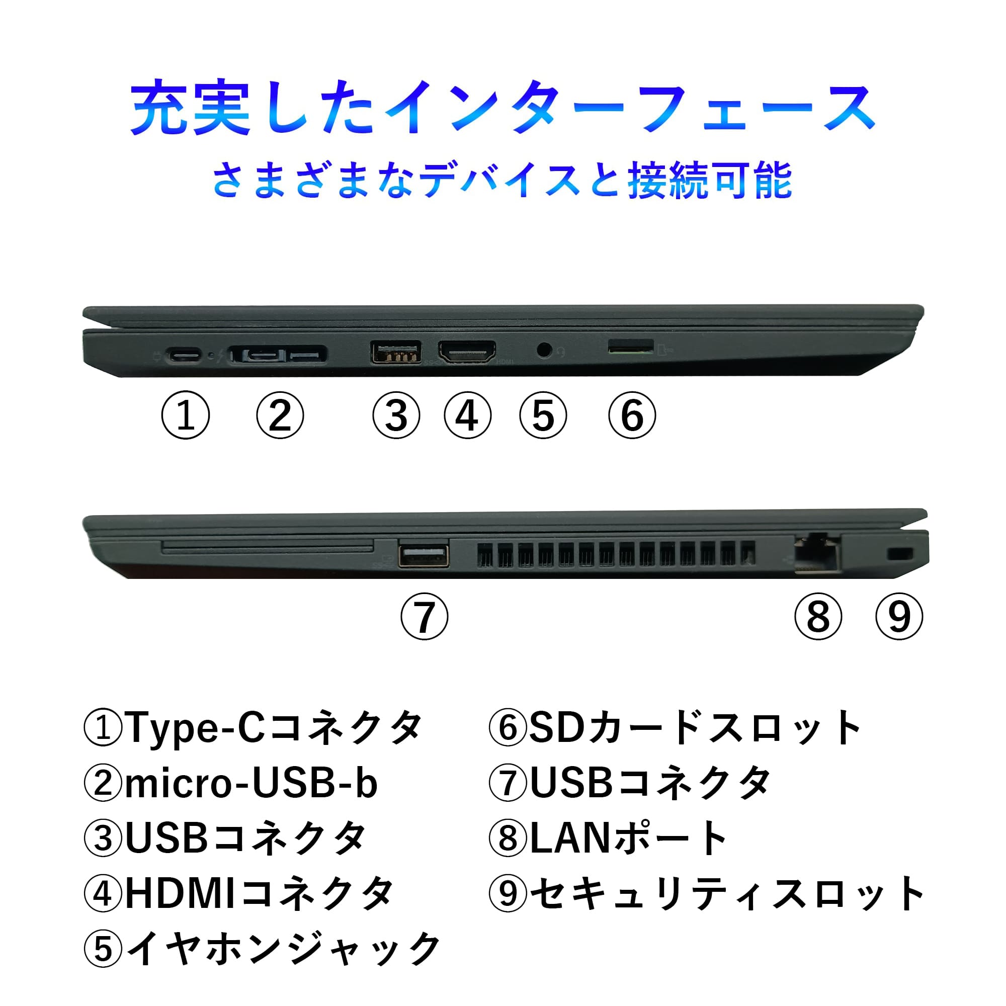 ThinkPad X ノートパソコン 中古 パソコン Windows11 Office 搭載 第10