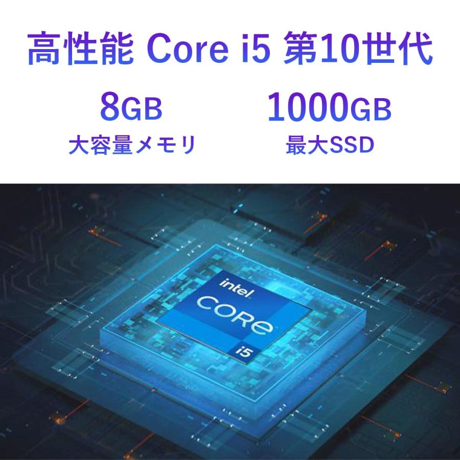 ThinkPad X 2025年10月入荷!!Lenovo X1 Gen8 ノートパソコン 中古 14型