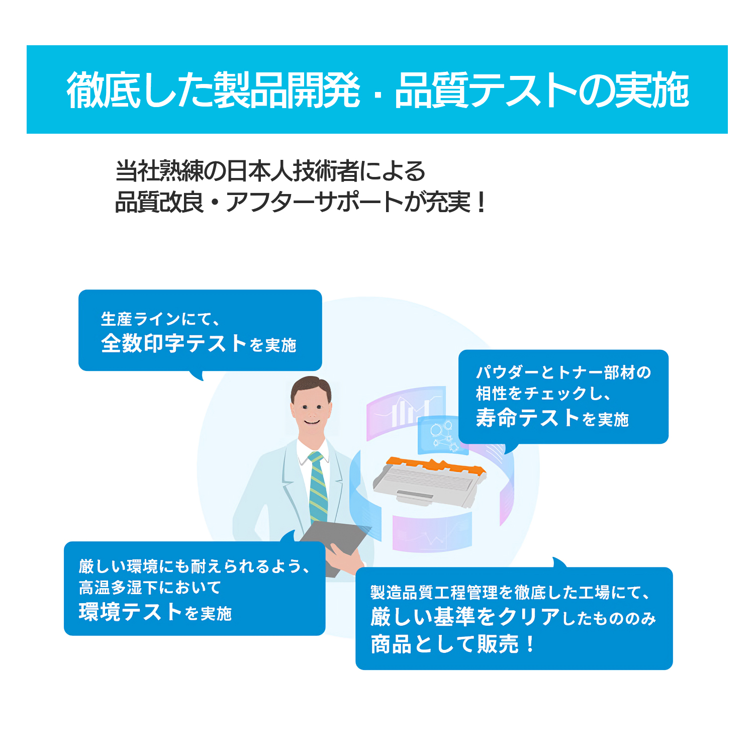 VETESA brother ブラザー 互換トナー TN-29 プリンター用トナー HL