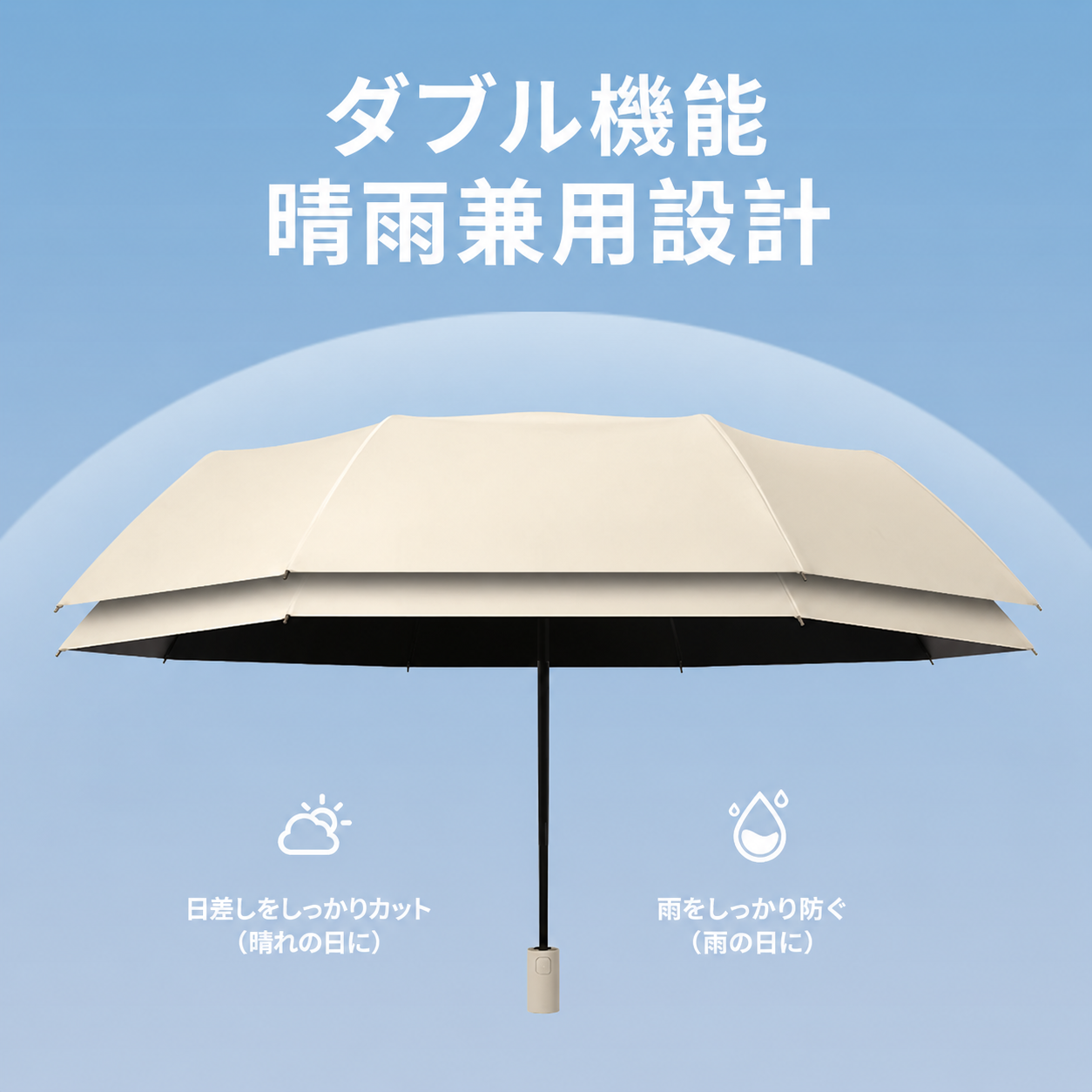 日傘 折りたたみ 自動開閉 ワンタッチ 完全遮光 軽量 晴雨兼用 折り畳み傘 紫外線99%カット 遮光 遮熱 涼しい 紫外線対策 爆買 関連画像2