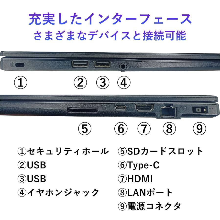 ノートpc 14インチ（NEC）のおすすめ人気商品一覧 通販 - Yahoo