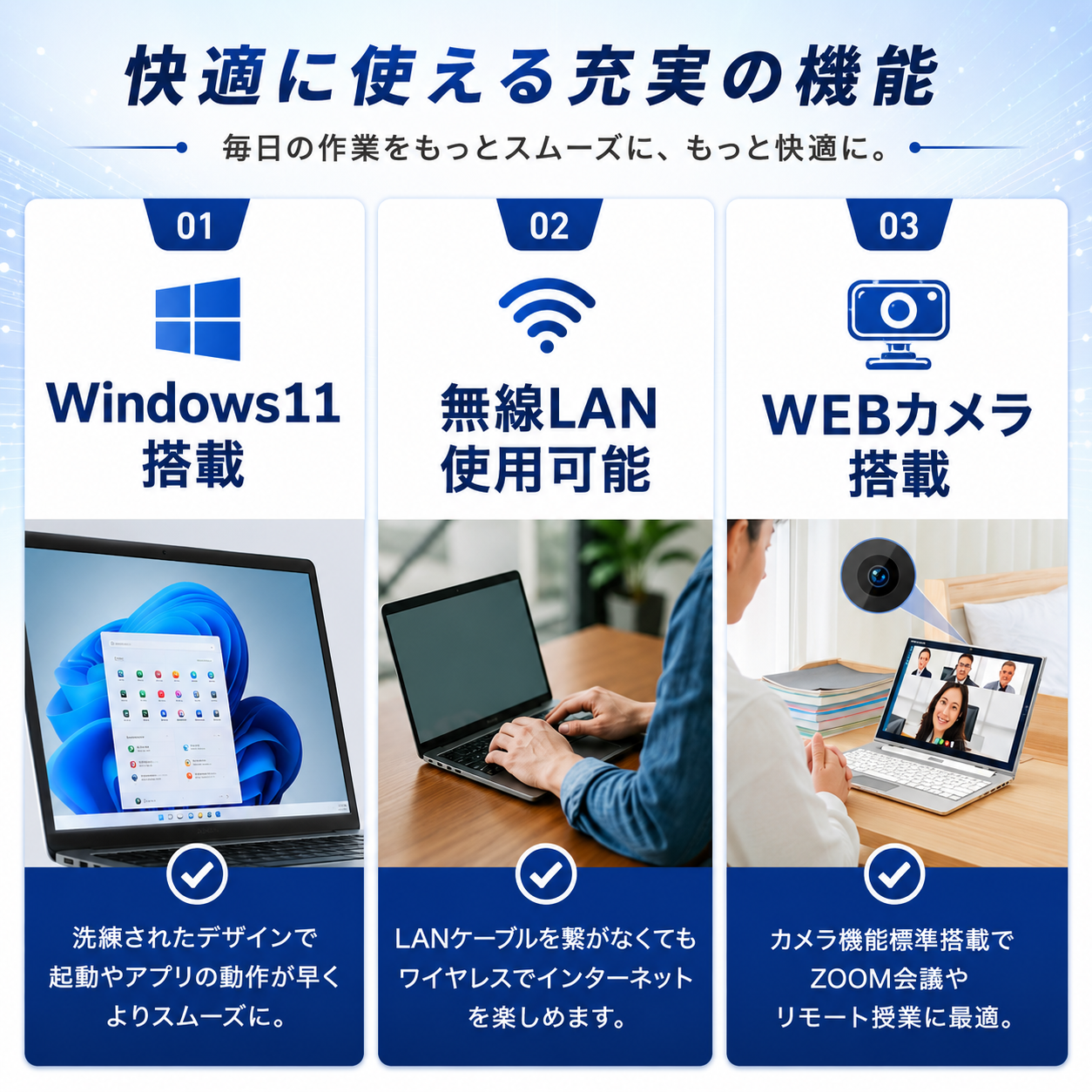 Let's note LV ノートパソコン 中古 パナソニック レッツノート 第11
