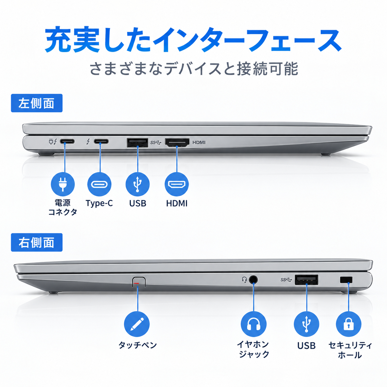 薄型ボディで持ち運びやすいモバイルノートパソコン