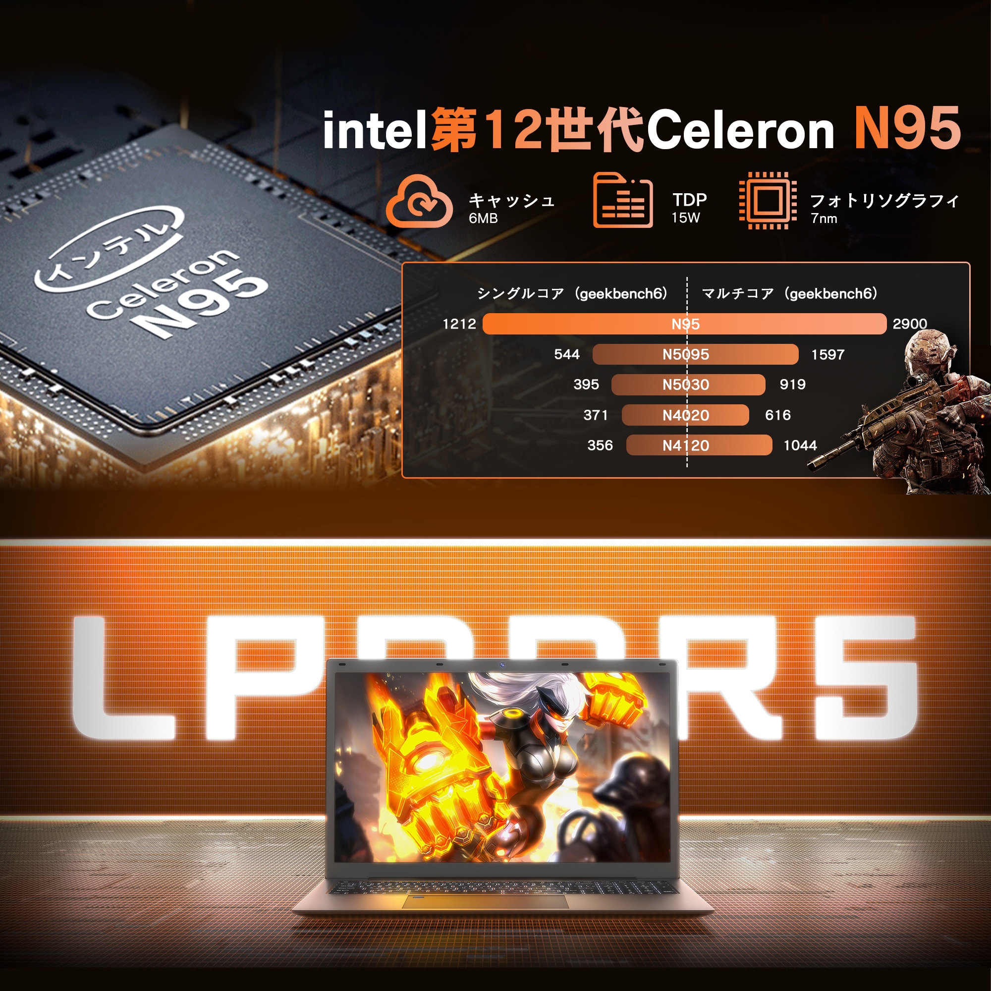 保証付 新品 ノートパソコン ノートPC WPS Office搭載 Windows11 Intel Celeron 第12世代 16GB SSD512GB 17.3型 テンキー付 指紋認証 xt173 初期設定済 送料無料 | VETESA | 10