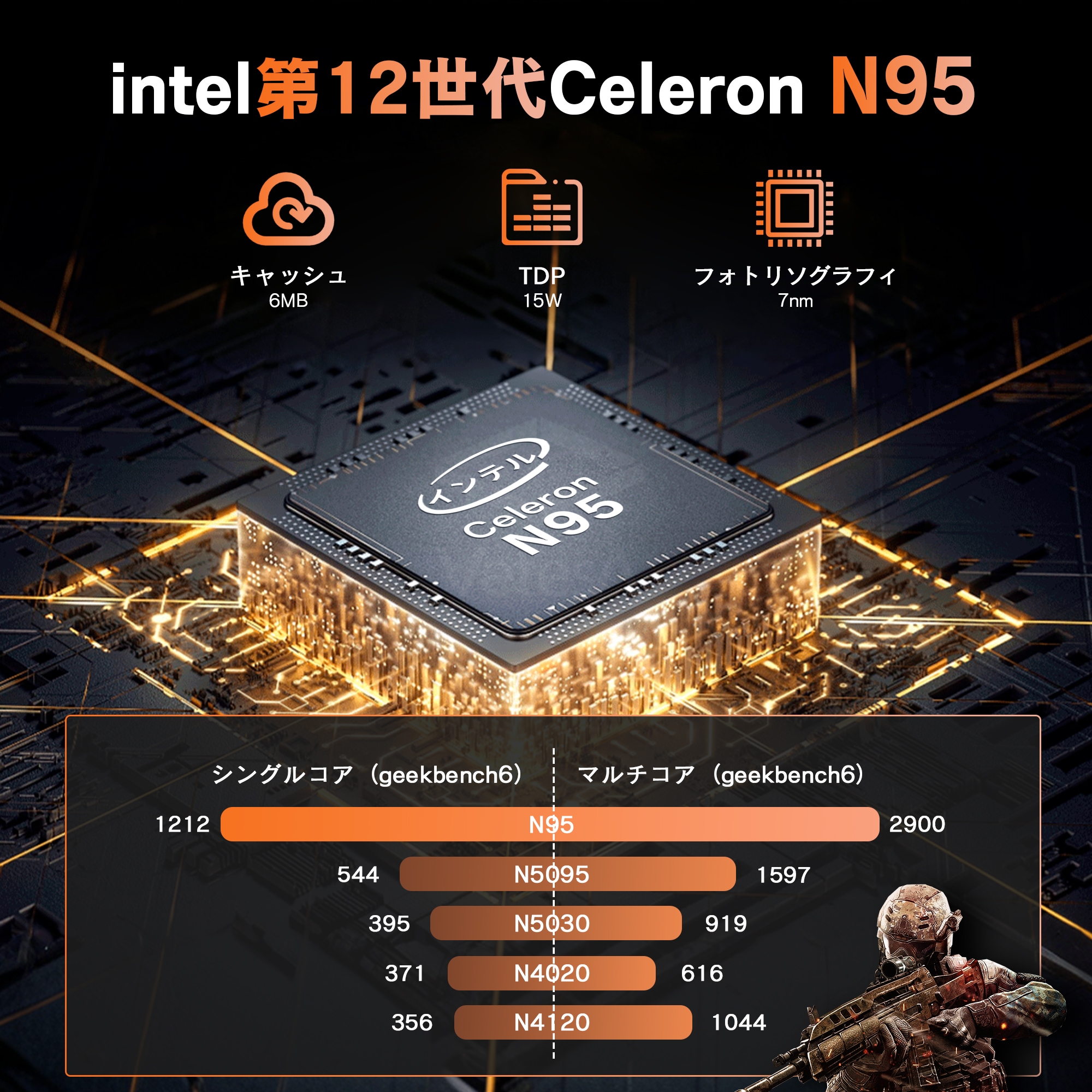 保証付 新品 ノートパソコン ノートPC WPS Office搭載 Windows11 Intel Celeron 第12世代 16GB SSD512GB 17.3型 テンキー付 指紋認証 xt173 初期設定済 送料無料 | VETESA | 02