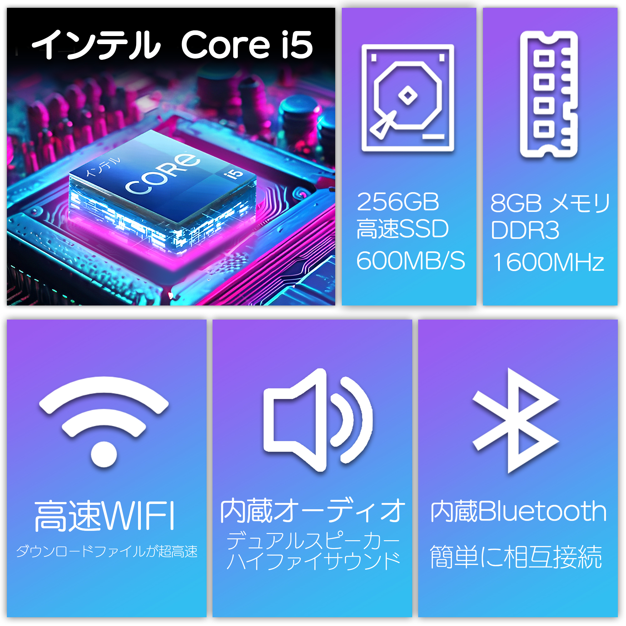 一体型 pc  一体型パソコン 22型 液晶一体型 デスクトップパソコン desktop  CPUインテル第二世代  Core i5 メモリー:8GB,SSD：256GB キーボードとマウス付属