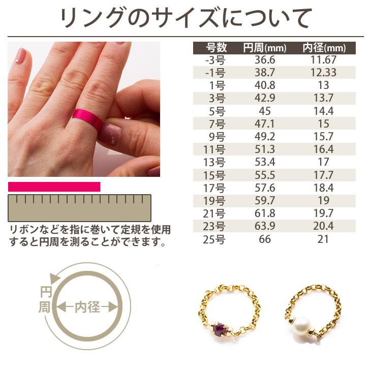 ☆豪華☆ 5粒の真珠 k18 リボン リング　 サイズ12〜13号 パール リング カジュアル k10 10k 10金 ピンクゴールド ハーフ