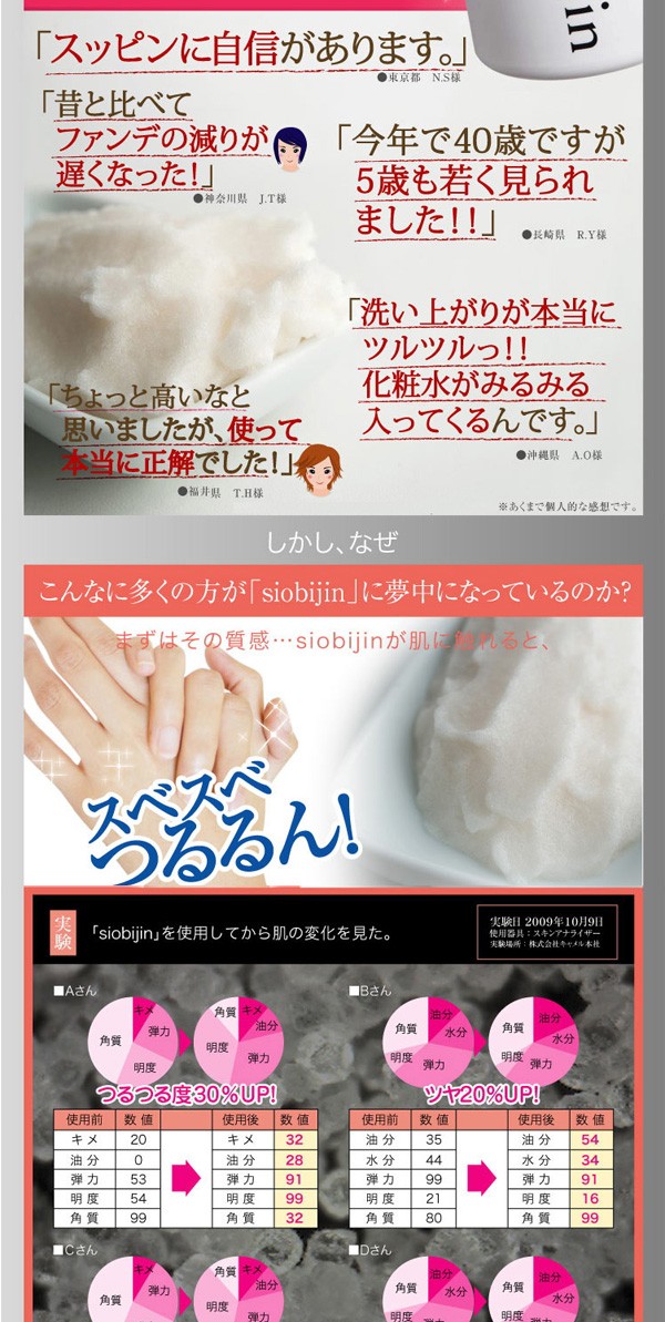 バスソルト,ダイエット風呂,角質,発汗,大地真央,入浴剤
