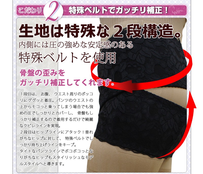 美腰 骨盤 骨盤矯正 下半身 腹筋 体幹 高橋ミカ エステシャン カリスマ