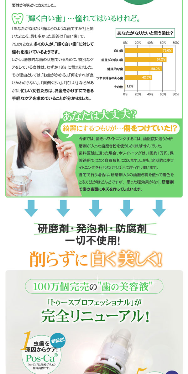 歯磨き,デンタルリンス,歯のホワイト ニング,白い歯,歯を白くする,歯周病,歯垢,虫歯,歯槽膿漏