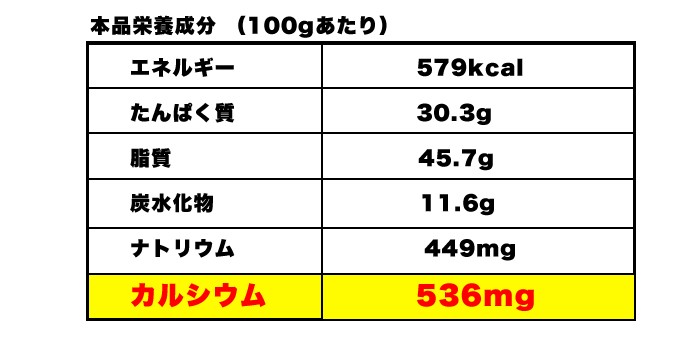 カルシウム 小エビ アーモンド ピーナッツ おつまみ ビタミンD 魚介